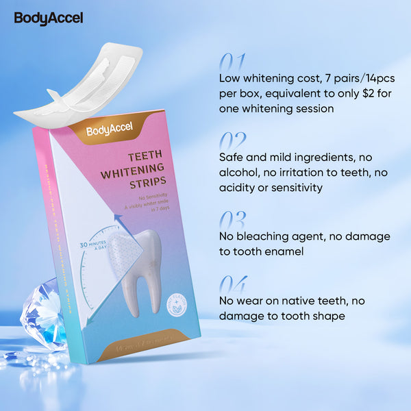 BodyAccel Teeth Whitening Strips