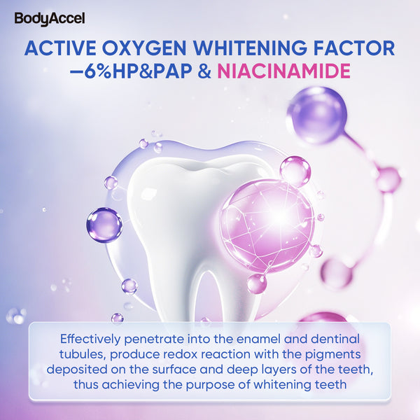 BodyAccel Teeth Whitening Strips