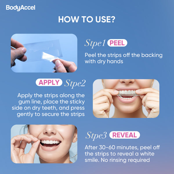 BodyAccel Teeth Whitening Strips