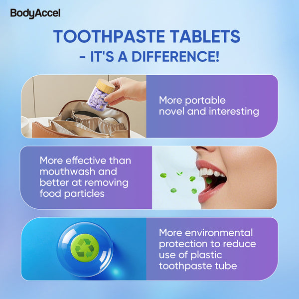 BodyAccel Brightening Toothpaste Tablet