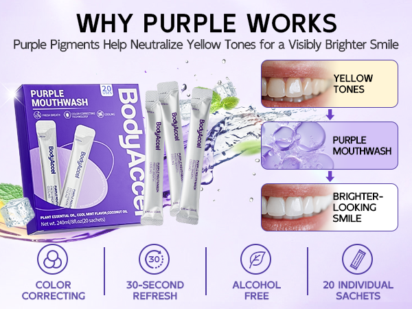Why Purple Works