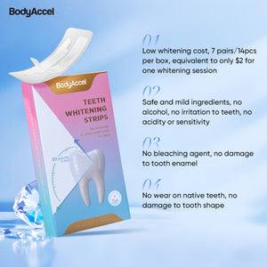 BodyAccel Teeth Whitening Strips