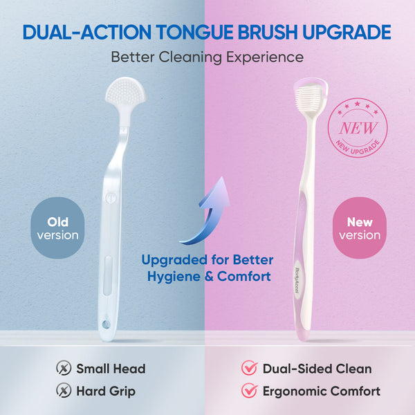 BodyAccel Tongue Cleaner Gel with Tongue Brush