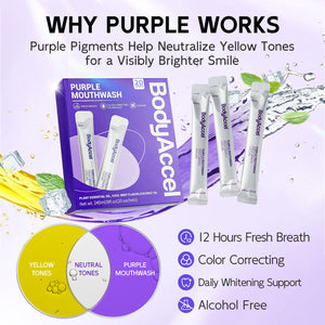 BodyAccel Purple Mouthwash - Teeth Whitening, Color Correcting Whitening Mouthwash