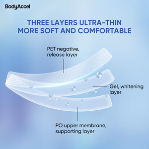 BodyAccel Teeth Whitening Strips